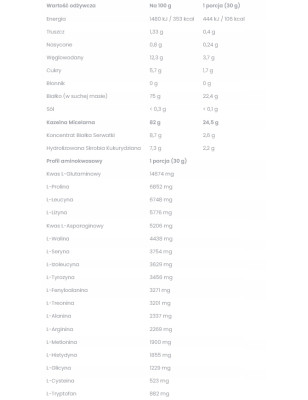 7 NUTRITION MICELLAR CASEIN 1000 g ChocNut